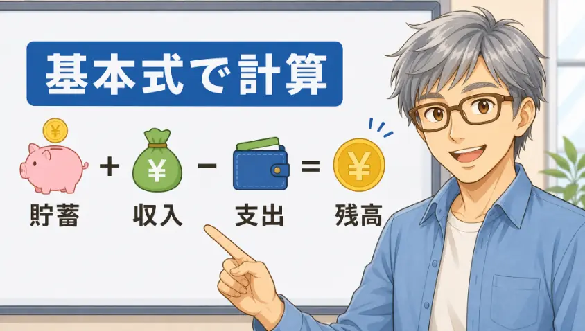 10.1 シミュレーションの基本式