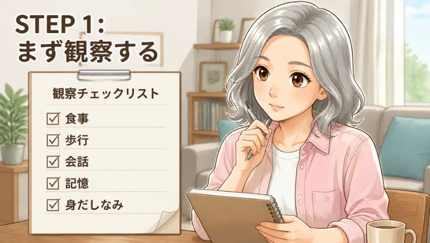 2. STEP1　まず親の状態を観察し、家族で共有する