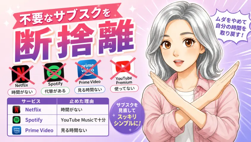 2.2　サブスクの整理 時間がない、代替がある