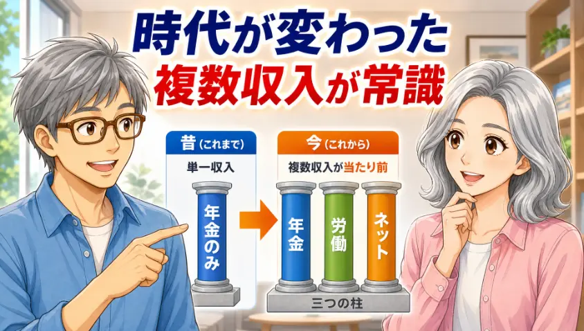 8.1 60代の収入は、3本の柱で組み立てる時代