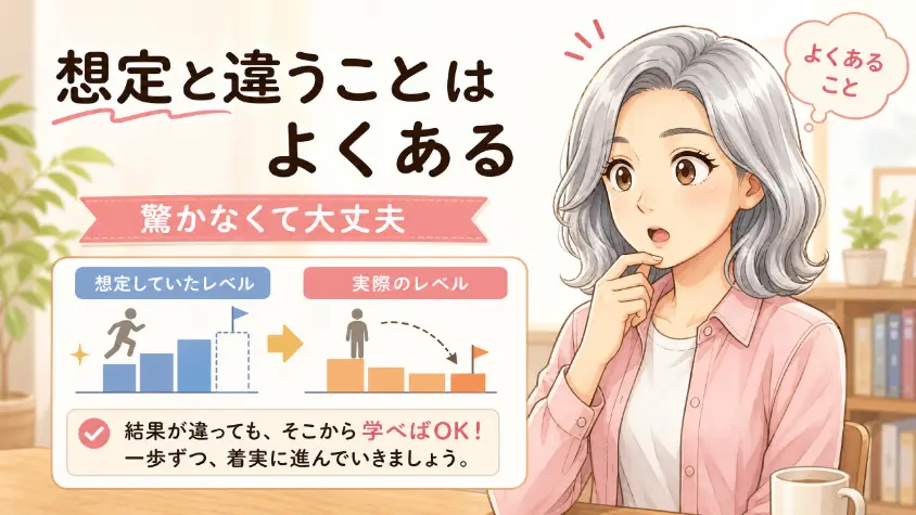 7.2 区分が想定と違うことはよくある