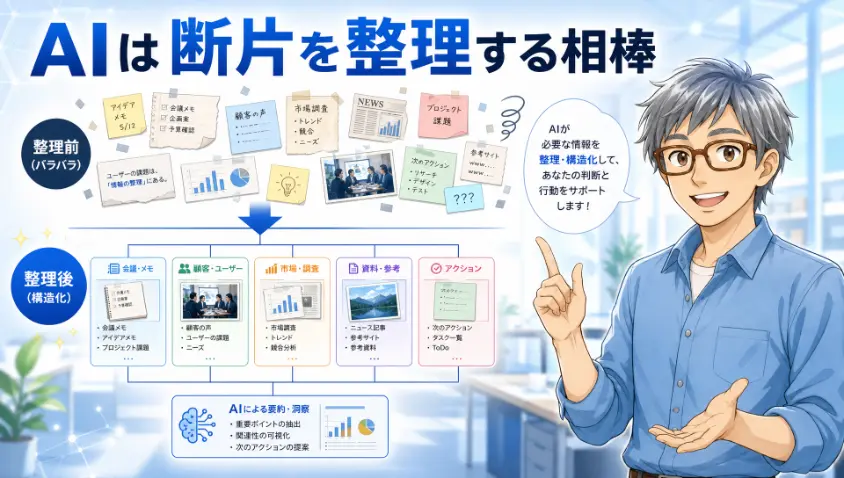 1. AIは「断片」を「整理」してくれる相棒