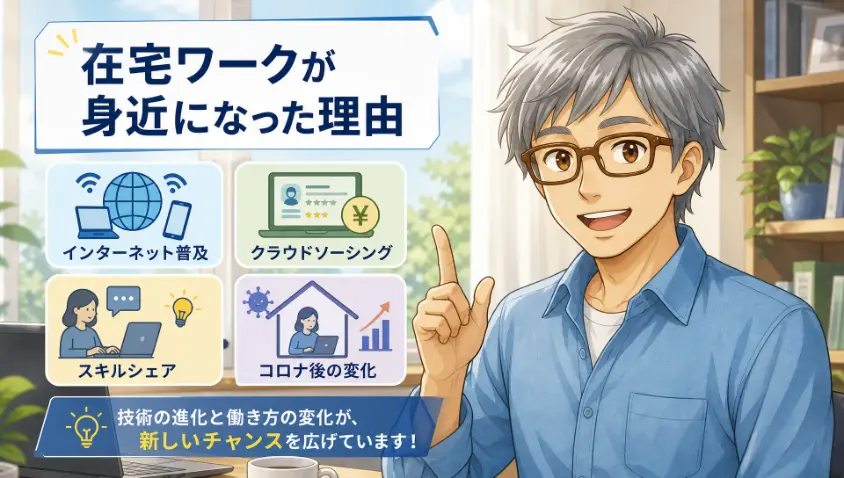 9.3 「在宅で稼ぐ」が現実的な選択肢になった背景