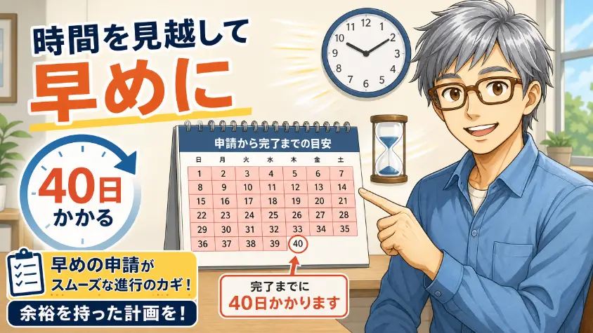 9.1 認定通知まで40日かかるから