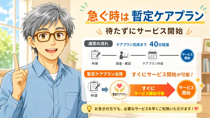 6.2 急ぎたい場合の「暫定ケアプラン」