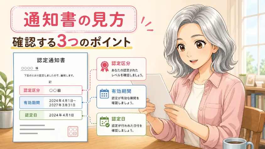 7.1 通知書の見方