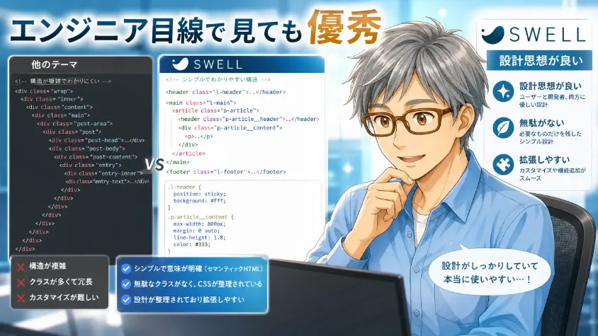 10. HTML/CSSが分かる人ほど、SWELLの良さに気づく