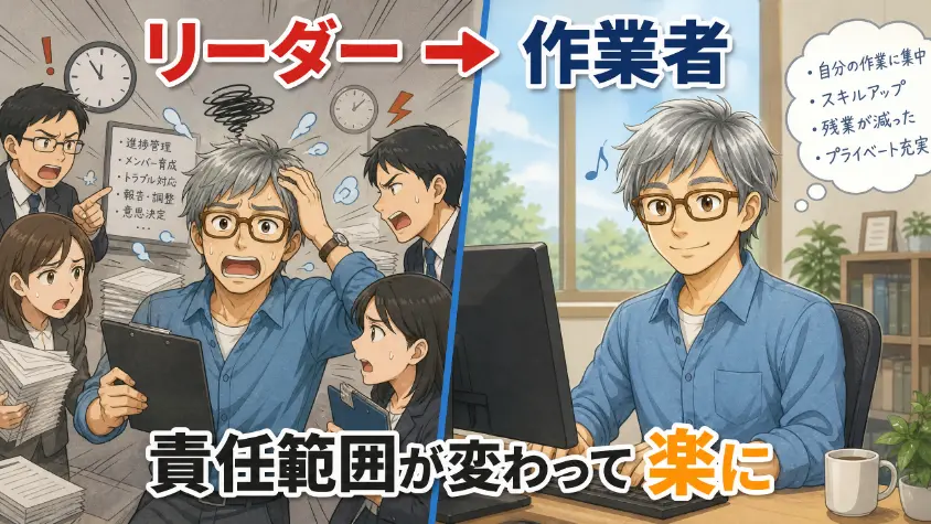 5.2　リーダーから作業者へ、責任の範囲が変わって楽になった話