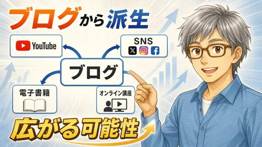 11.2　ブログから派生させる選択肢