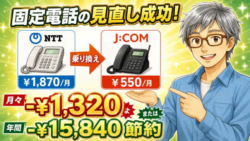 2.1　固定電話 NTTからJ:COMへ