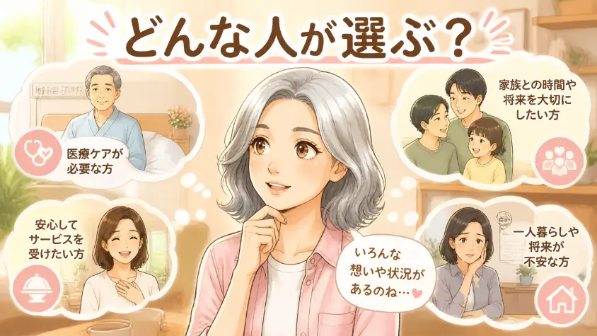 1.3　介護型有料老人ホームを選ぶ人はどんな人か